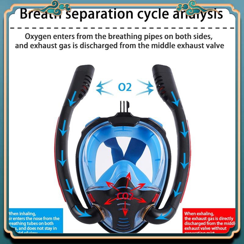 Nieuwste snorkelmasker Dubbele - Diving Mask recensie en prijs